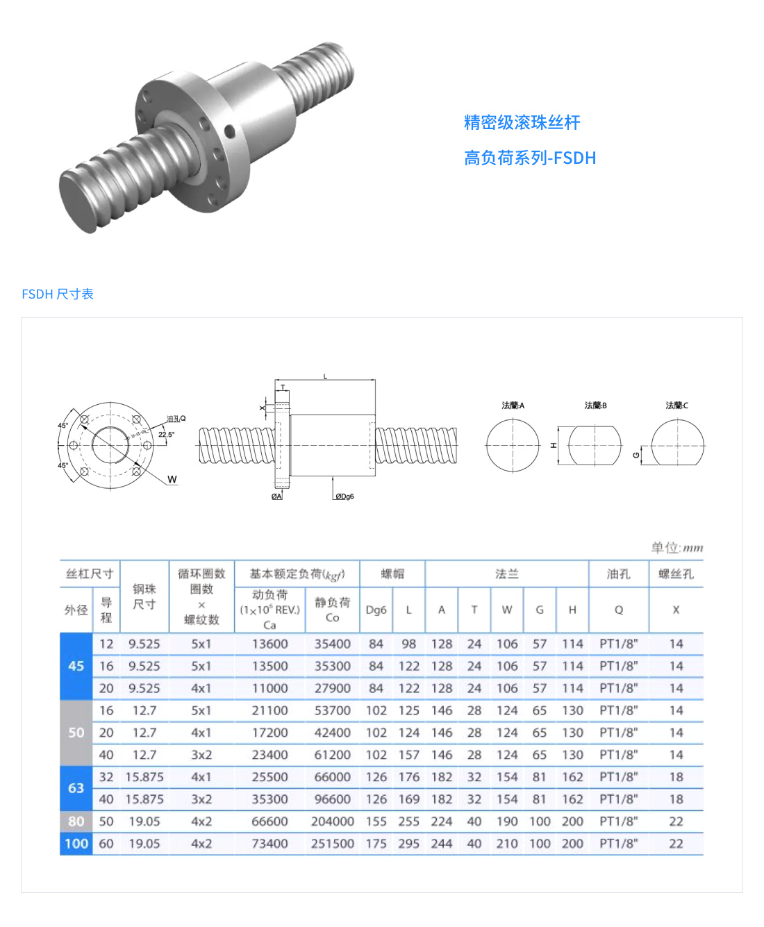 精密级滚珠丝杆-高负荷系列_直线导轨_直线模组_滚珠丝杠_PMI银泰-三雅科技